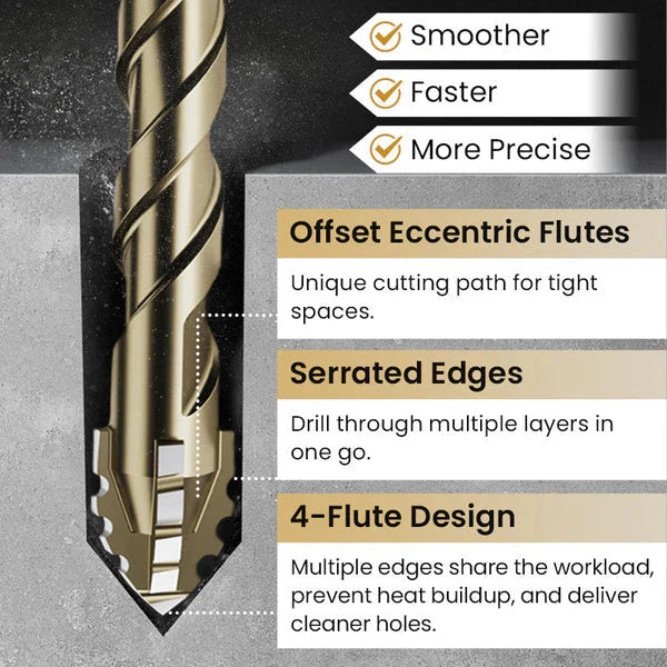 TitanDrill® - High-Strength 4-Flute Serrated Eccentric Drill Bit Kit (Set of 13)