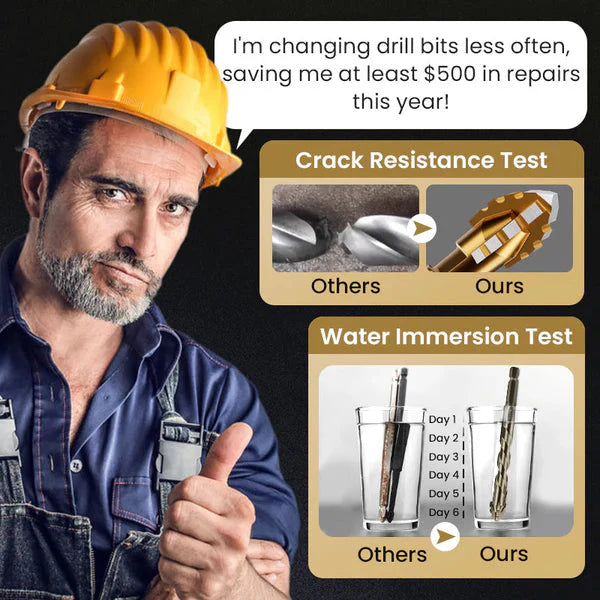 TitanDrill® - High-Strength 4-Flute Serrated Eccentric Drill Bit Kit (Set of 13)