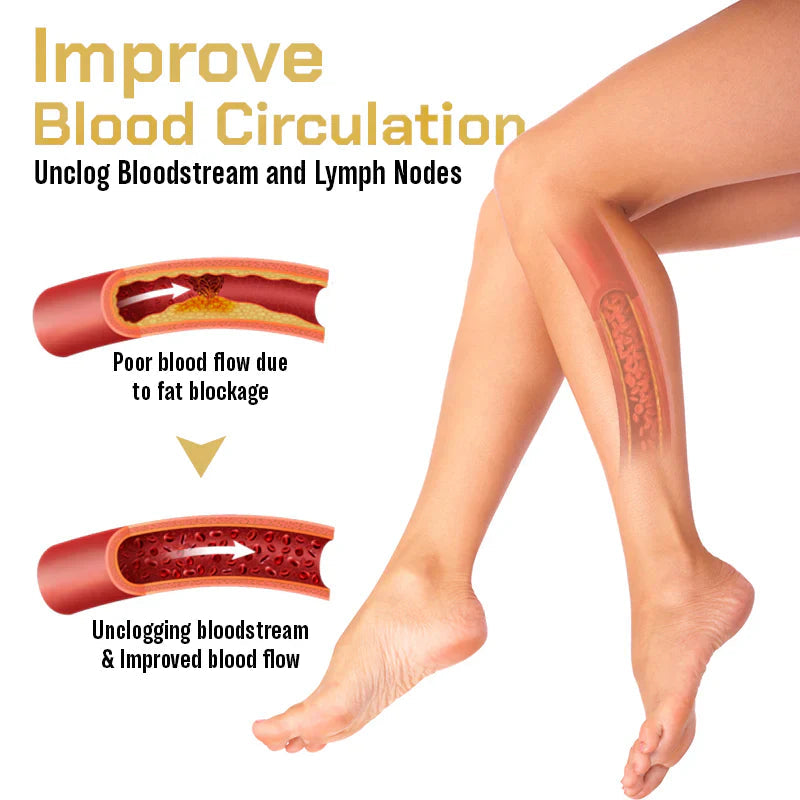 LymphTox Bee Venom Foot Patches (Set of 60 Patches)