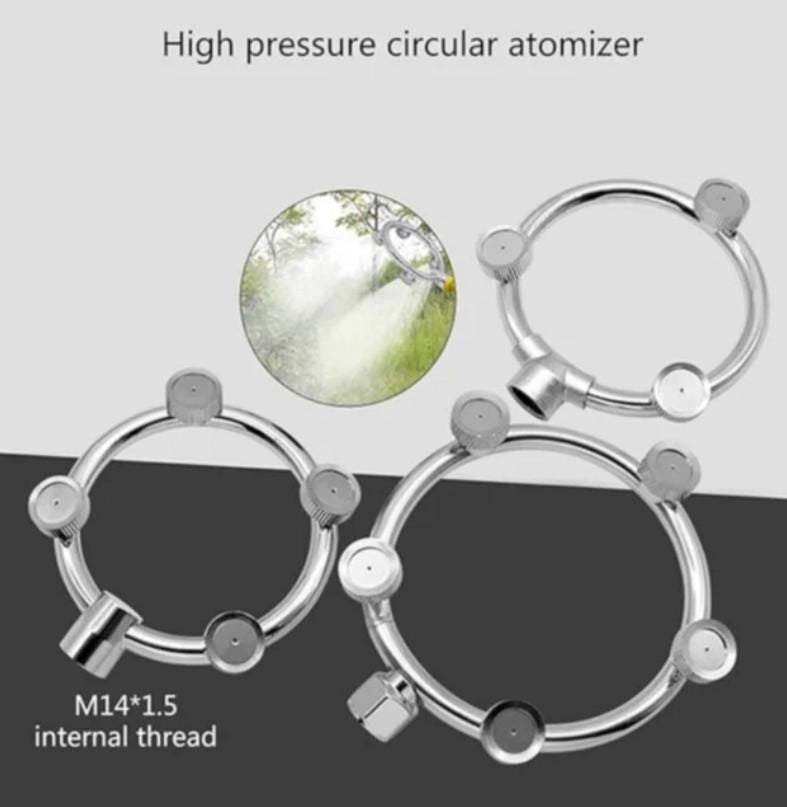 SprayMaster® - High Pressure Ring-Shaped Nozzle