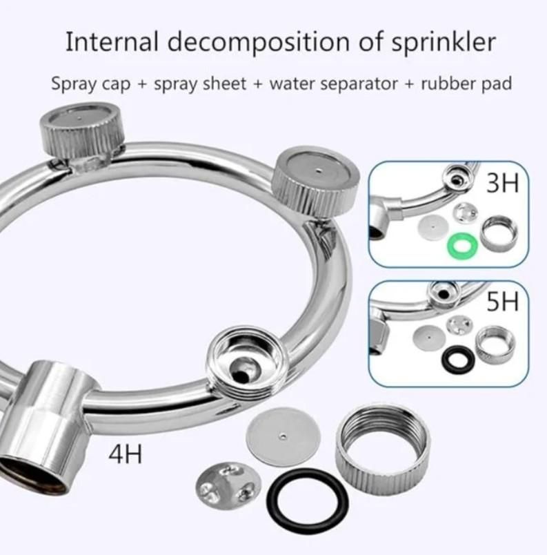 SprayMaster® - High Pressure Ring-Shaped Nozzle