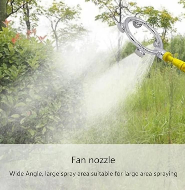 SprayMaster® - High Pressure Ring-Shaped Nozzle