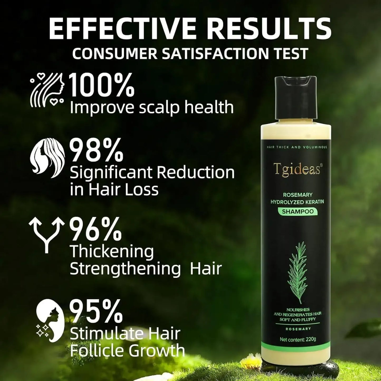 (BUY 1 GET 1 FREE) Keralush® - Rosemary Keratin Boost Hair Growth Shampoo