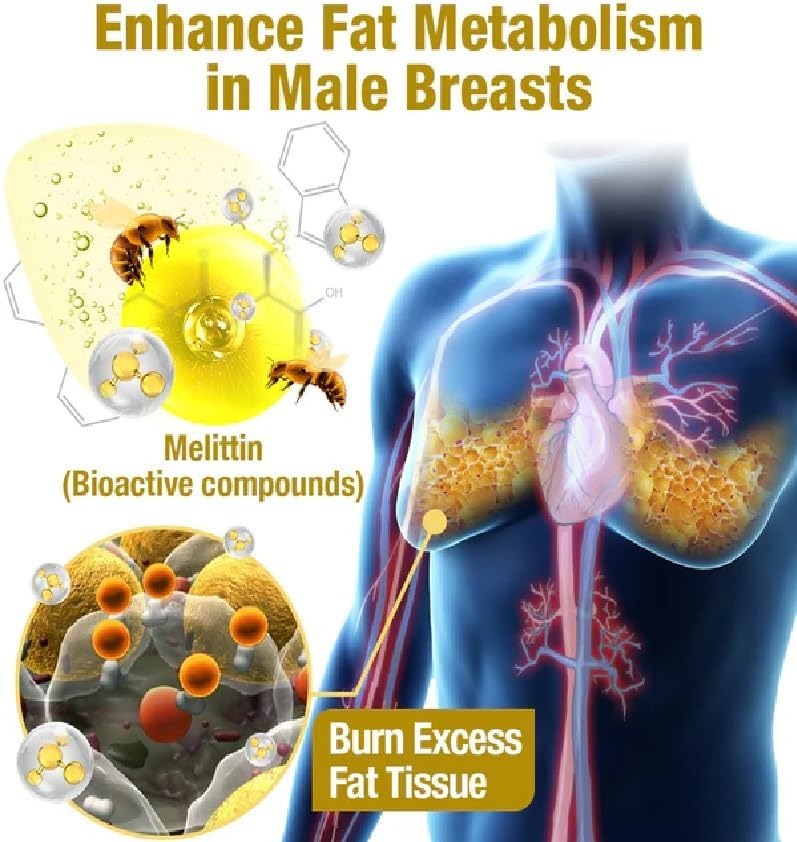 (BUY 1 GET 1 FREE) Chestoro® - Men Therm Bee Venom Gynecomastia Heating Oil
