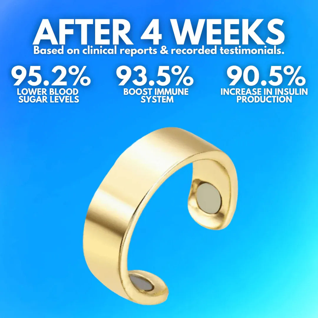 (BUY 1 GET 1 FREE) GlyceRing® - Magnetic Therapy Sugar Control Ring