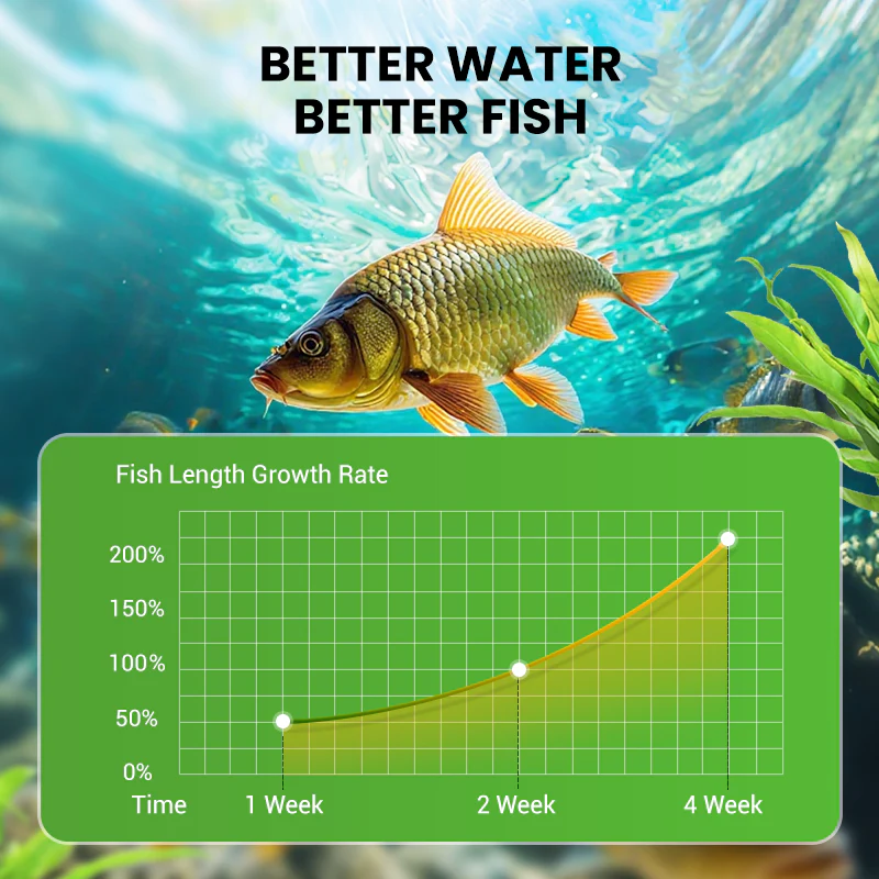 AquaPure® Max - Magic Instant Water Purifier Cleaner Powder
