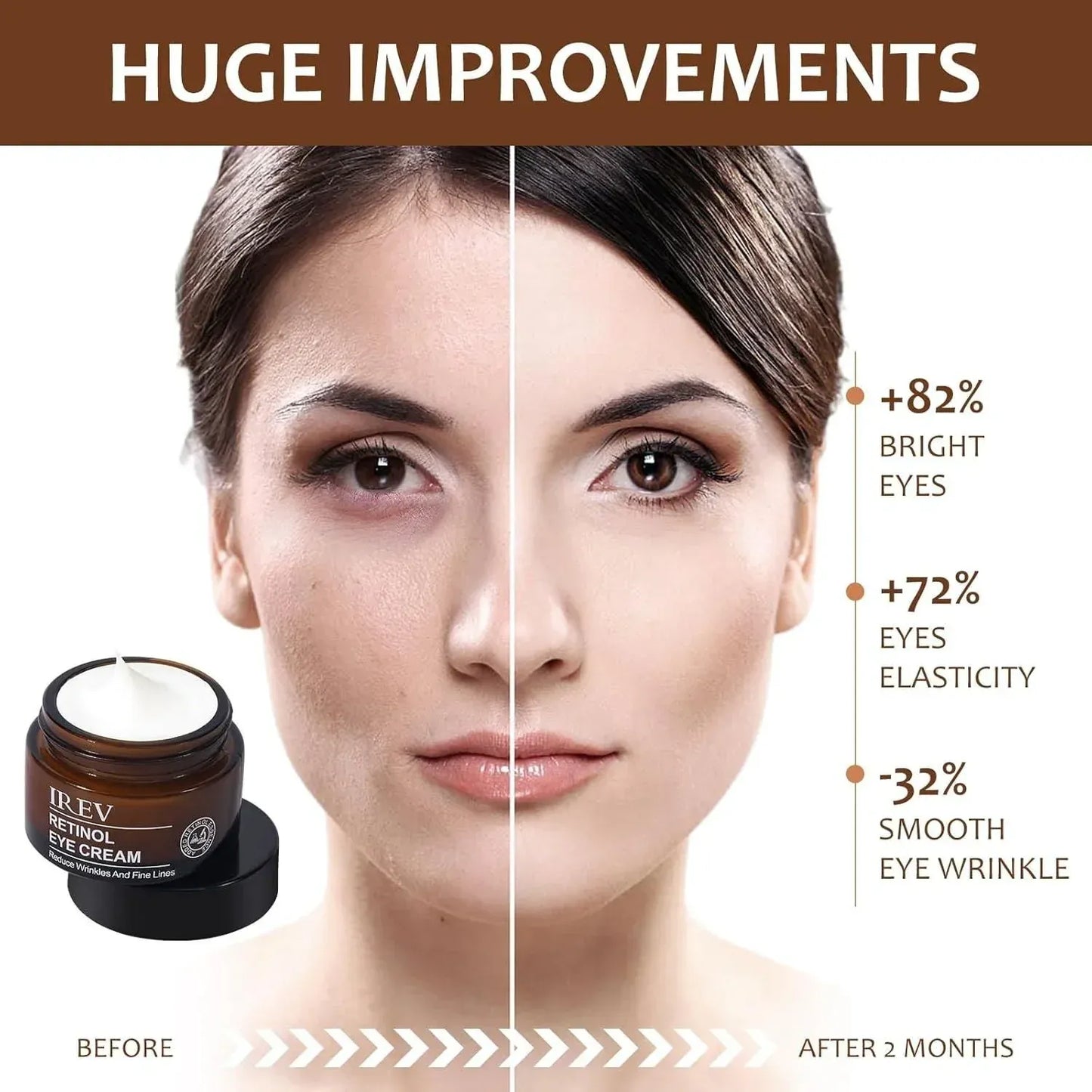 (BUY 1 GET 1 FREE) Irev® Retinol Eye Cream