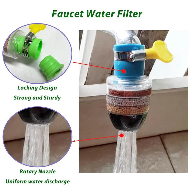 (BUY 1 GET 1 FREE) EcoPure® - Premium Carbon Faucet Water Filter
