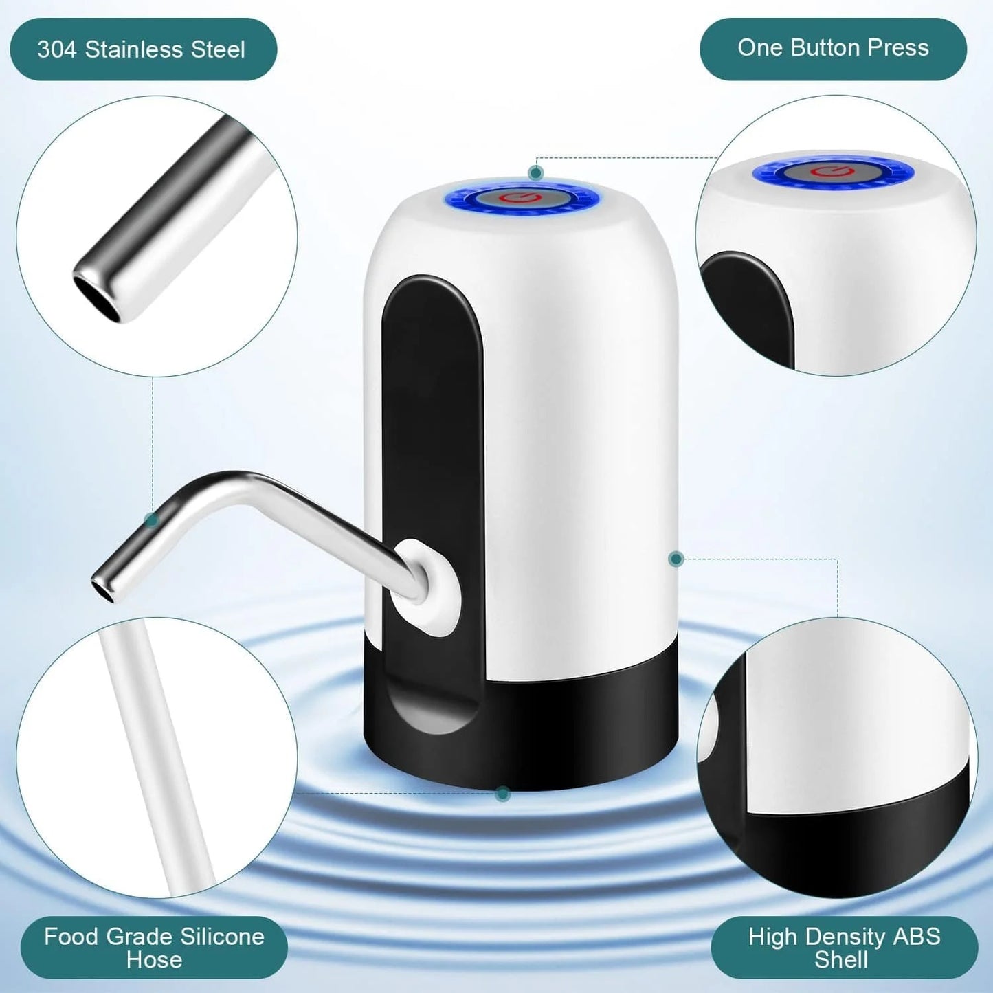 AquaEase® - Automatic Wireless Electric Liquid Dispenser