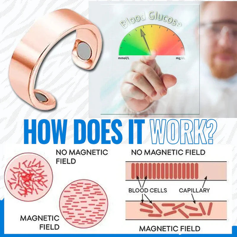 GlyceRing® - Sugar Control Magnetic Therapy Ring (Buy 1 Get 1 Free)