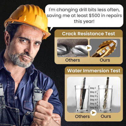 TitanDrill® - High-Strength 4-Flute Serrated Eccentric Drill Bit Kit (Set of 13)