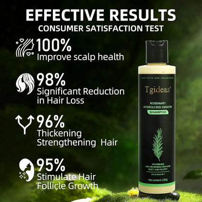 (BUY 1 GET 1 FREE) Keralush® - Rosemary Keratin Boost Hair Growth Shampoo